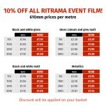 Ritrama RI-Mark Event Sign Vinyl