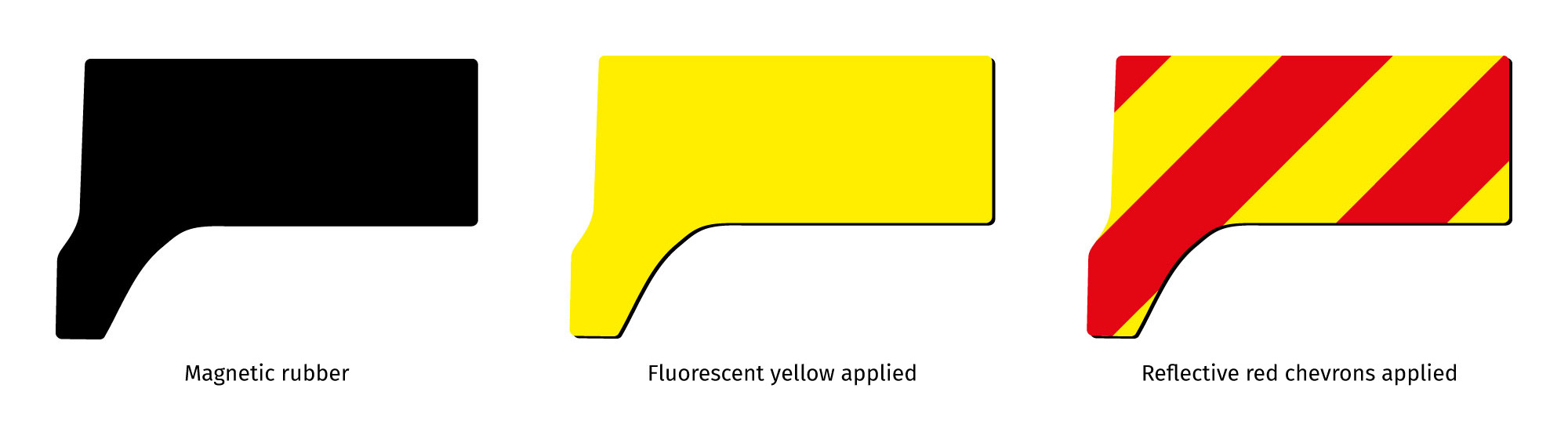 All magnetic Chapter 8 kits are flooded