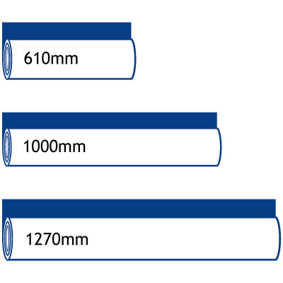 new widths in magnetic rubber